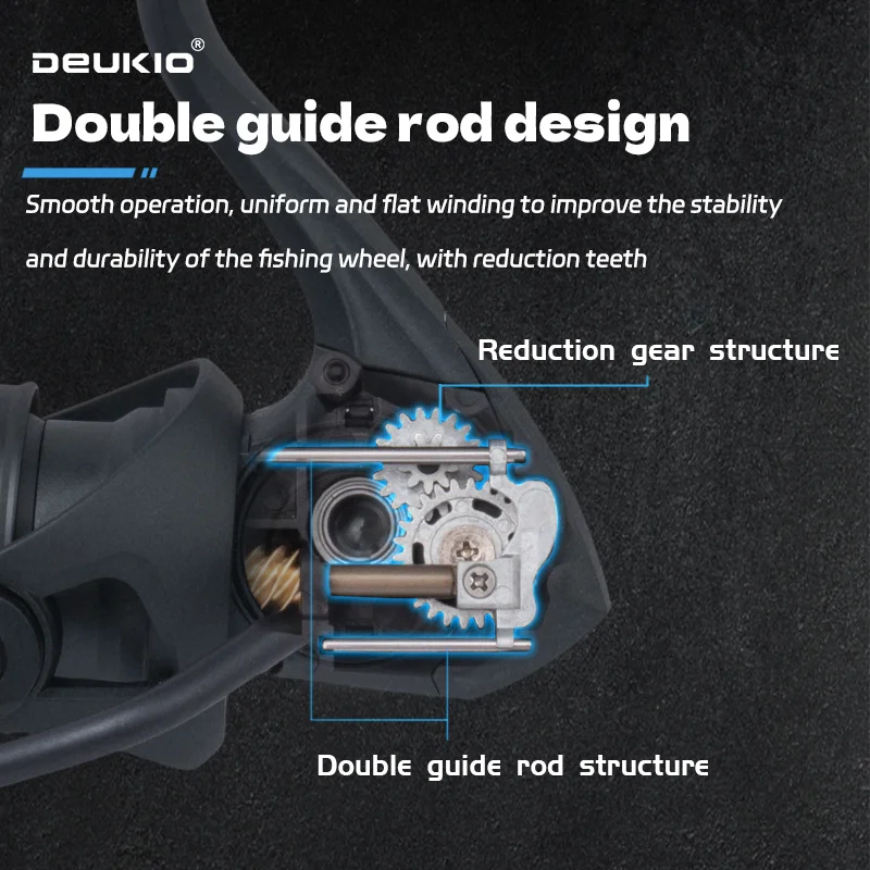 DEUKIO Lightweight Spinning Re - Kastking Reel Zephyr ulasan dan harga