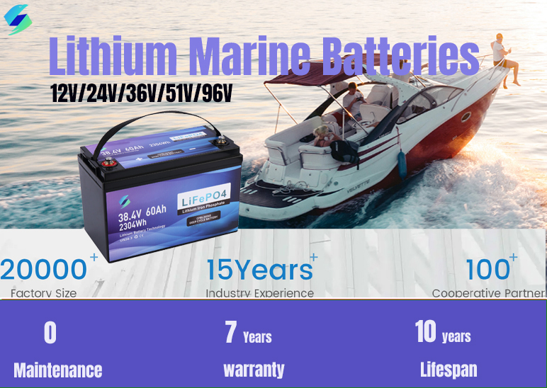 Trolling Motor Marine Applicat - Fishing Boat Trolling Motor ulasan dan harga